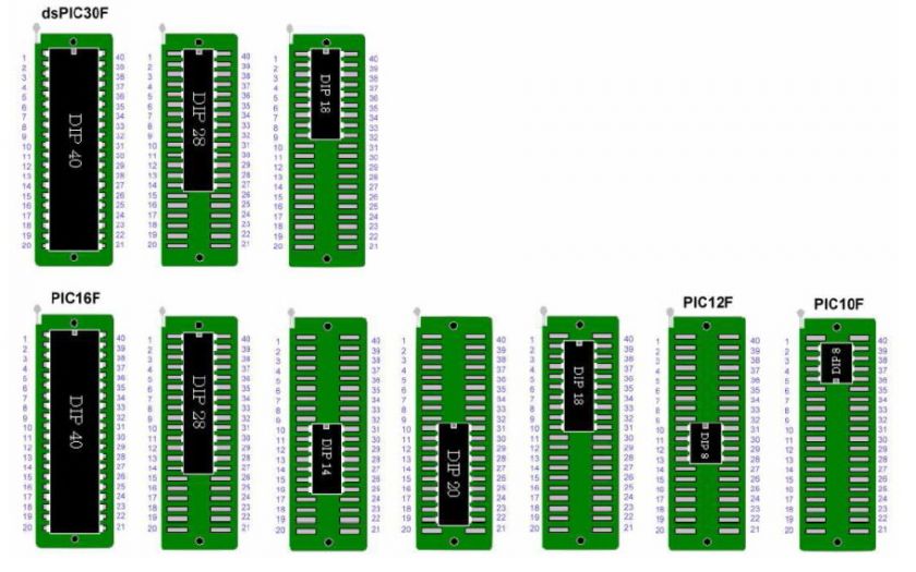 ZIF dsPIC PIC ready board for ICD2 3 /PICKit2 / GTP USB  