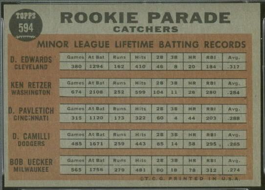 1962 Topps 594 (R) Parade Bob Uecker PSA 6 (0933)  