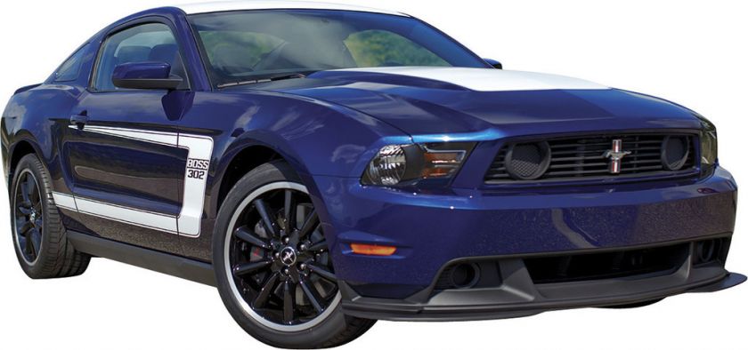 2012 Blue Ford Mustang Boss 302 Peel & Stick Wall Mural  