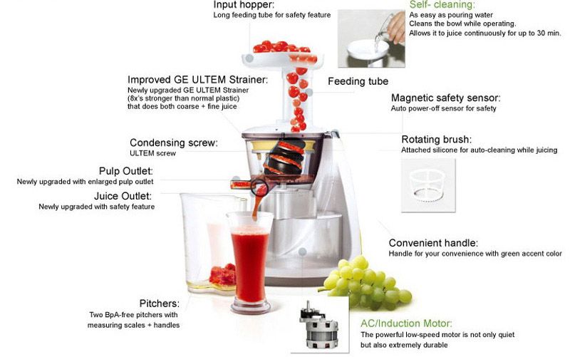   SJ 200B Slow Juicer Extractor Fruit Wheatgrass Vegetable Citrus  