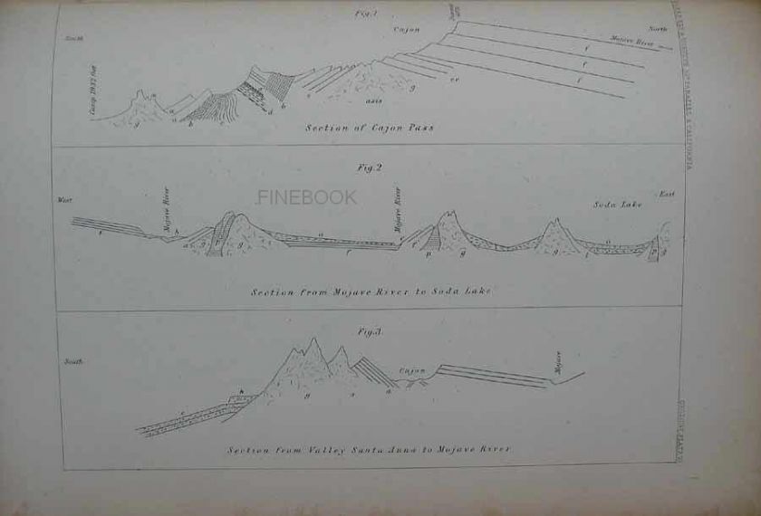   & SURVEYS FOR A RAILROAD. 1856 GEOLOGICAL REPORT. 24 PLATES 2 MAPS