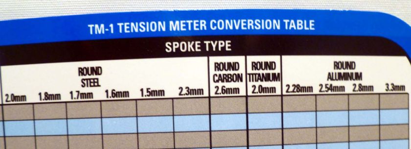 Spoke Tension Meter Park Tool TM 1 bicycle wheel NEW truing 