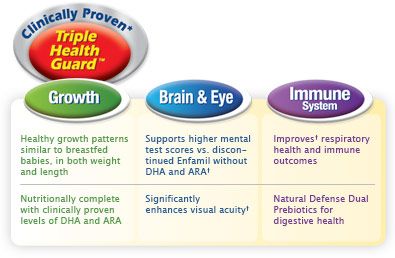   complete nutrition at every feeding, in a formula designed to help