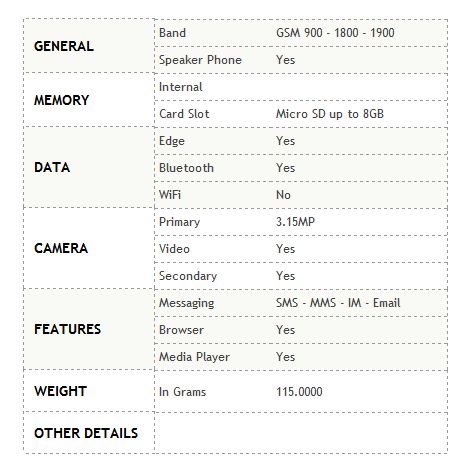 Sagem Puma Unlocked GSM Cell Phone  