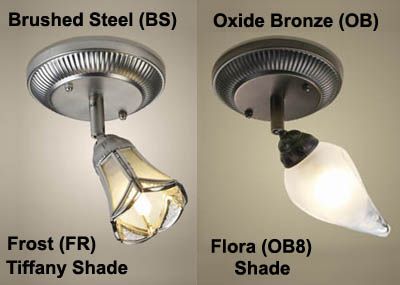 Click here for White Shade fixtures