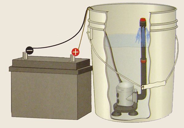   12V Fishermans Live Bait Adjustable Aerator Pump 50010312 Live Well