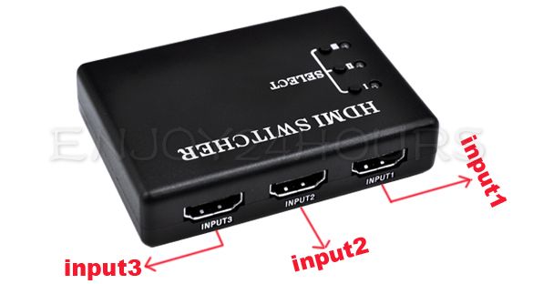 Port HDMI Switch Splitter 1080P For PS3 DVD HDTV +IR Remote control